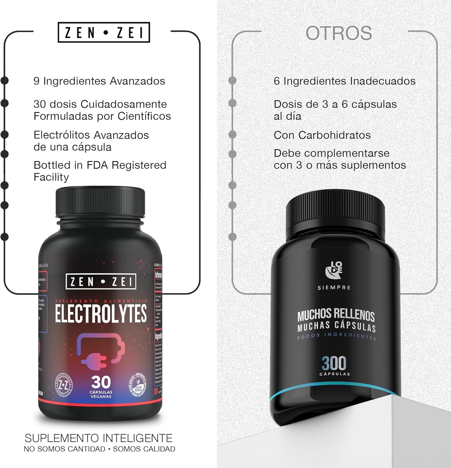 ADVANCED ELECTROLYTES (30/60)
