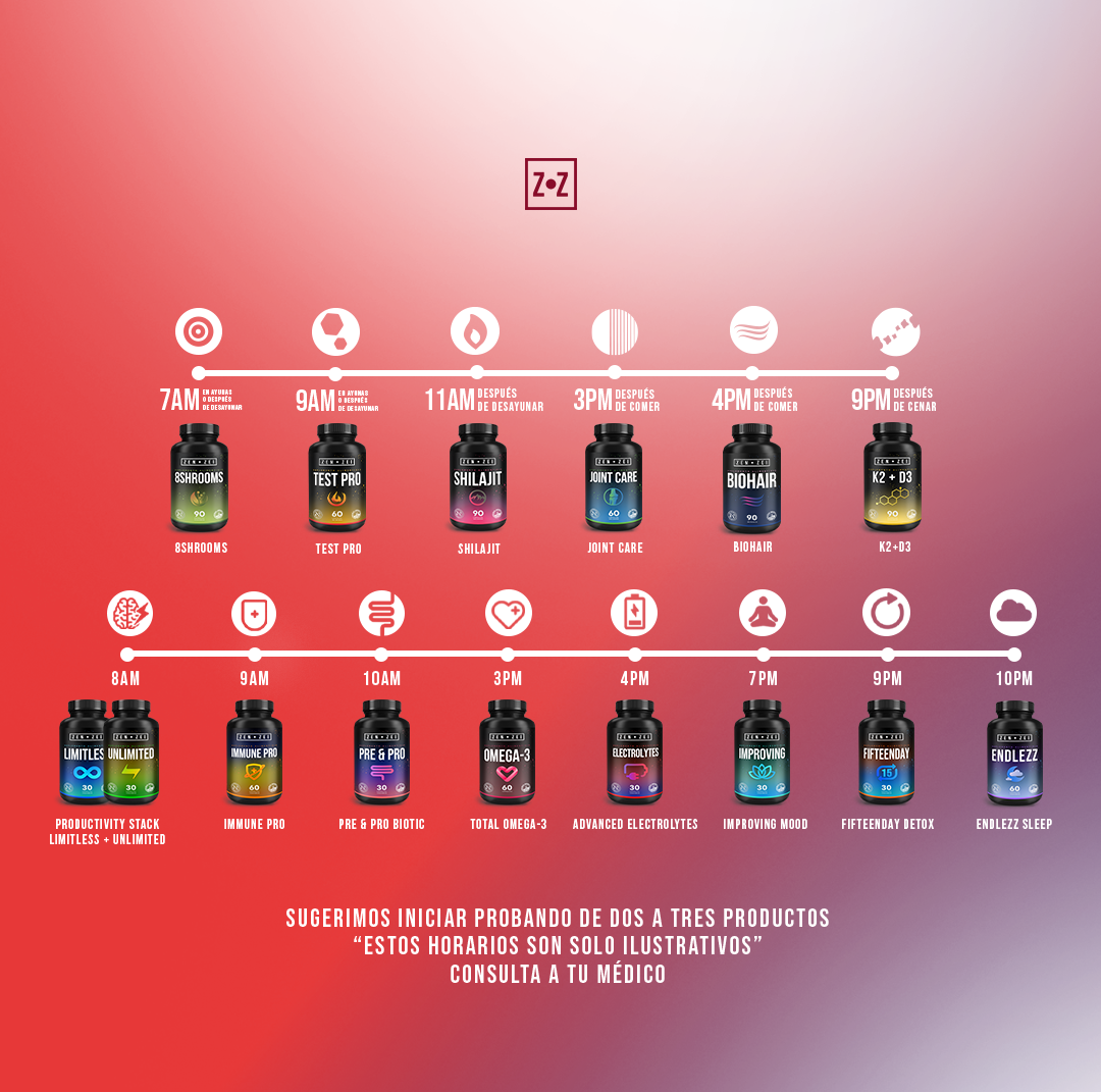 ADVANCED ELECTROLYTES (30/60)