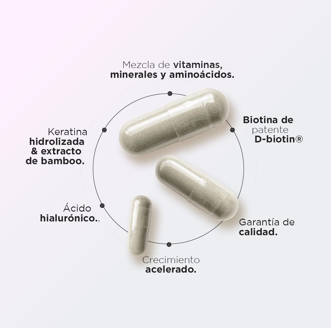 BIOHAIR