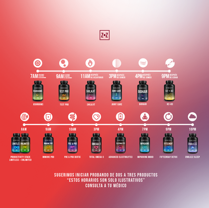 ADVANCED ELECTROLYTES (30/60)