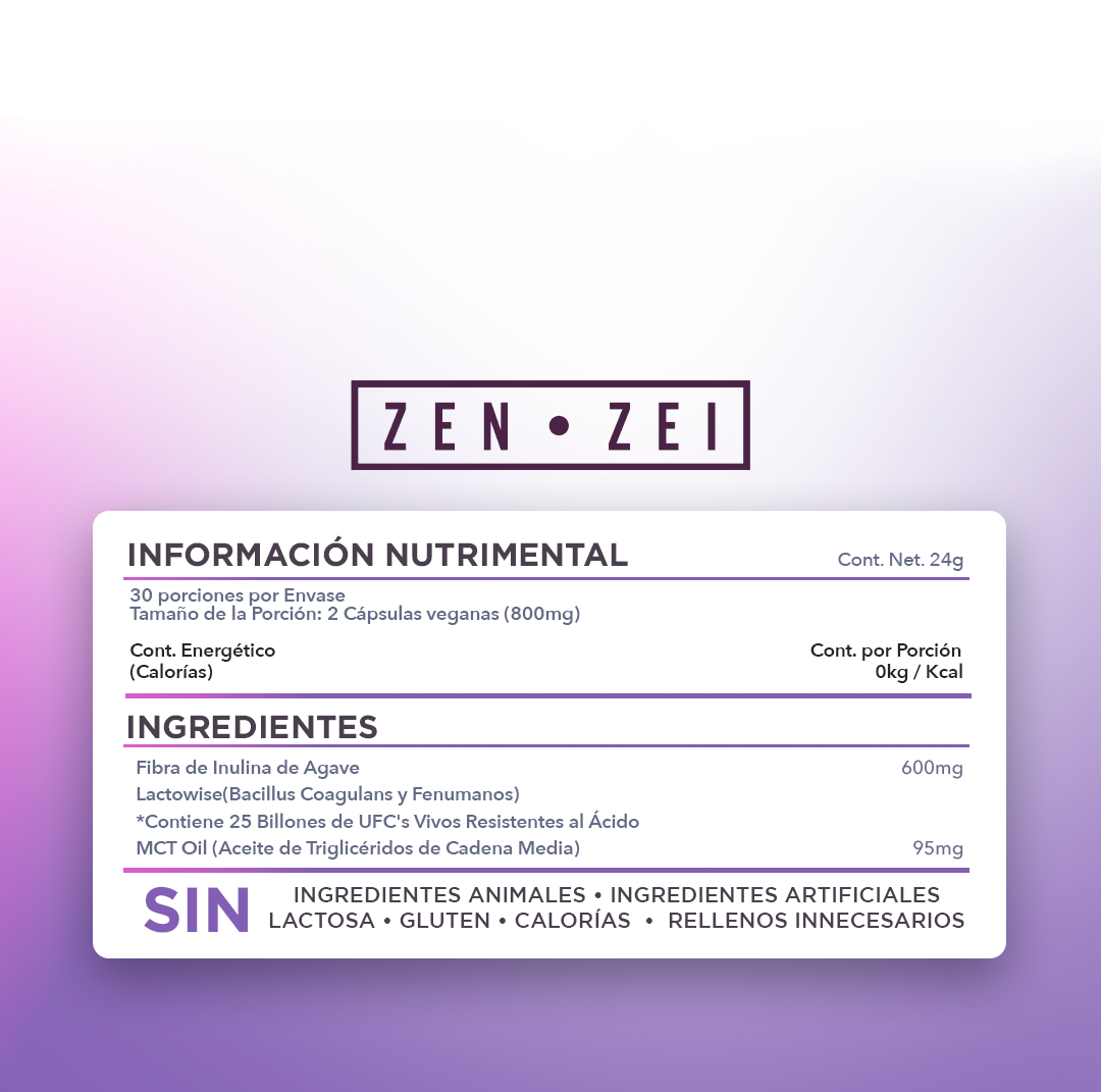 GUT HEALTH KIT
